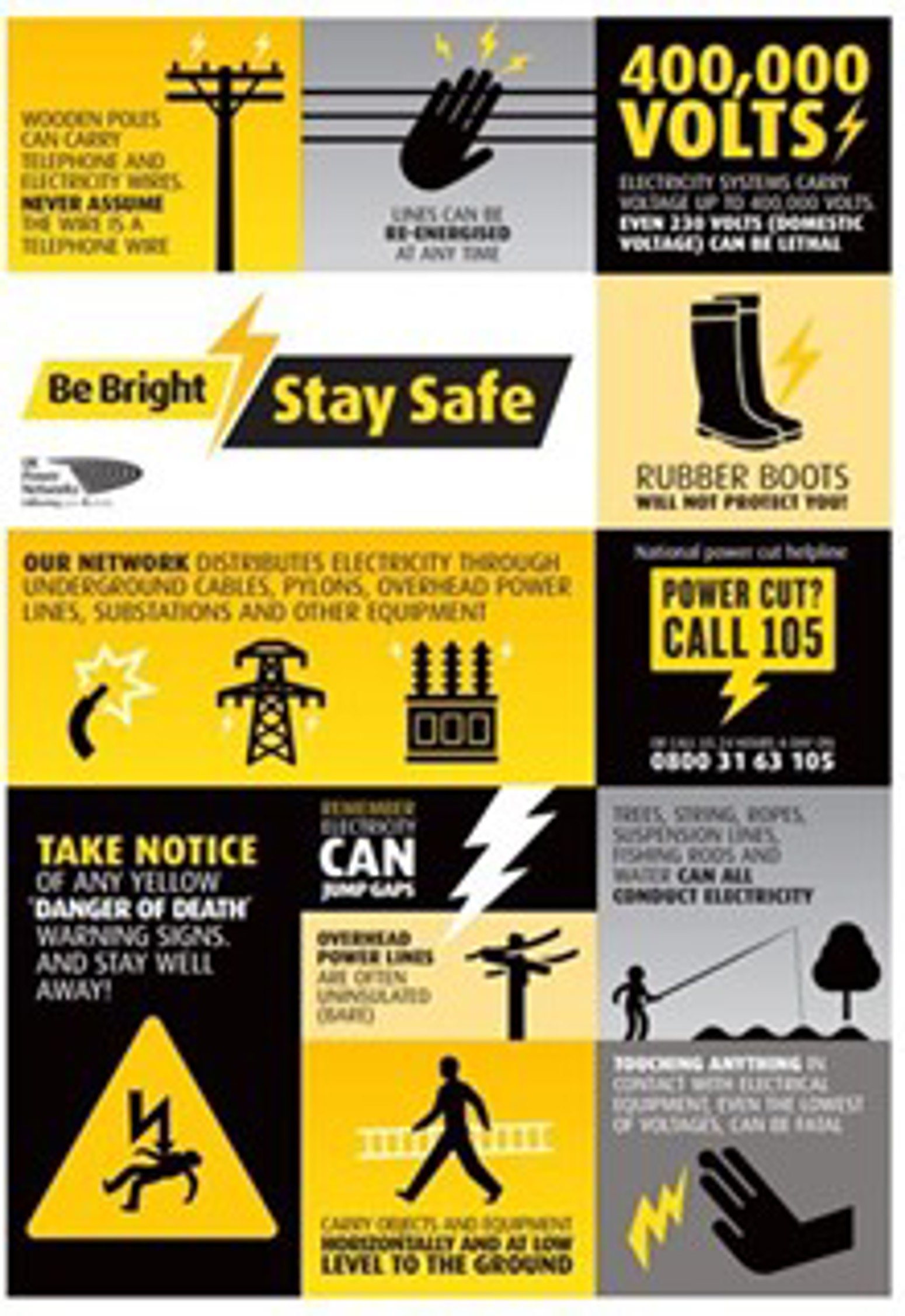 14Th February 2019 Kentec Training Makes The #Staysafe Pledge 2