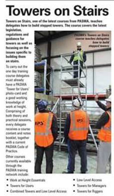 A group of people in safety vests standing on a ladder

AI-generated content may be incorrect.